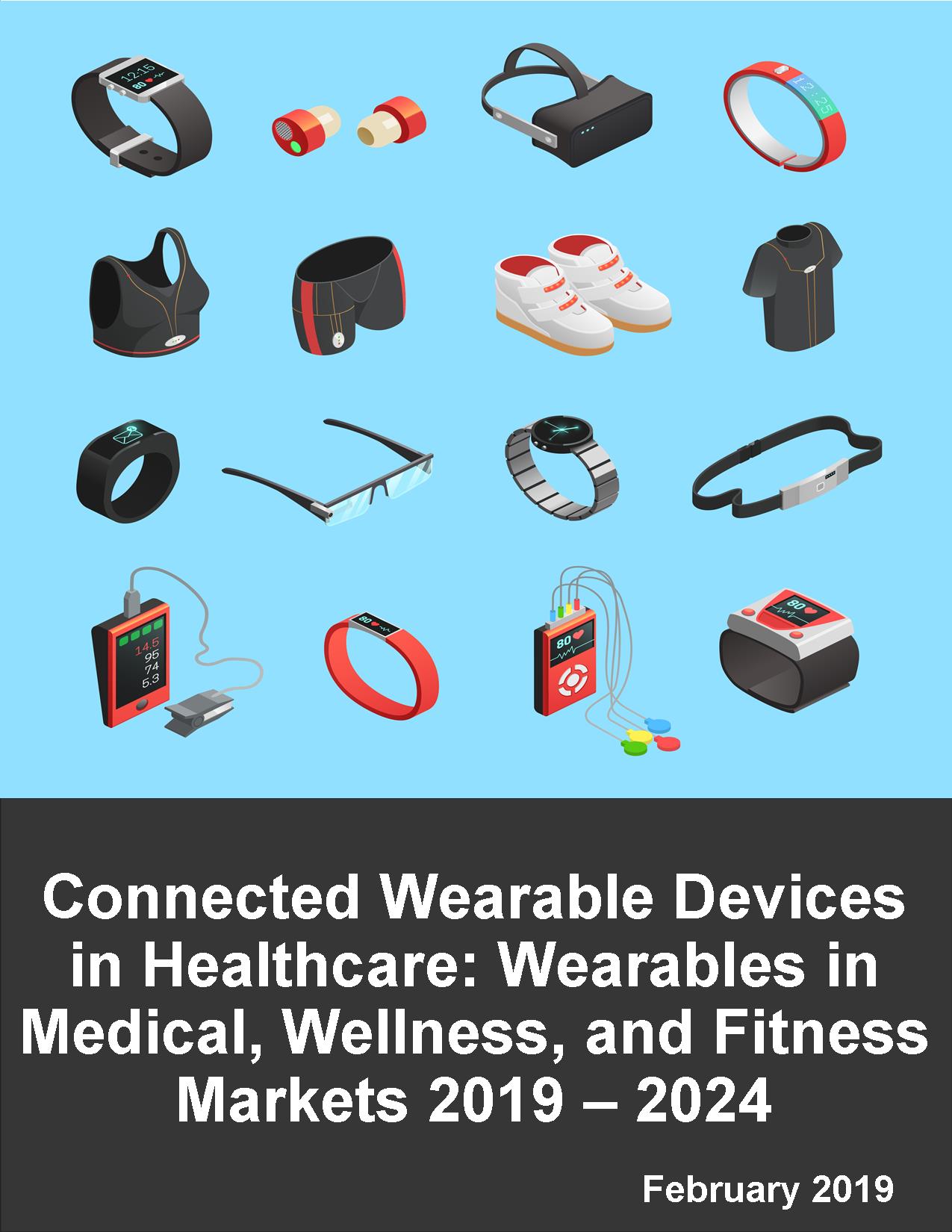 Best Wearable Devices 2024